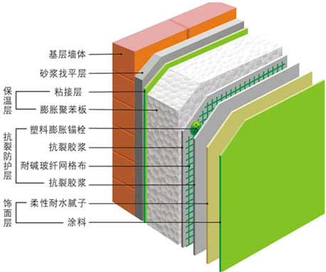 ≦ʩD